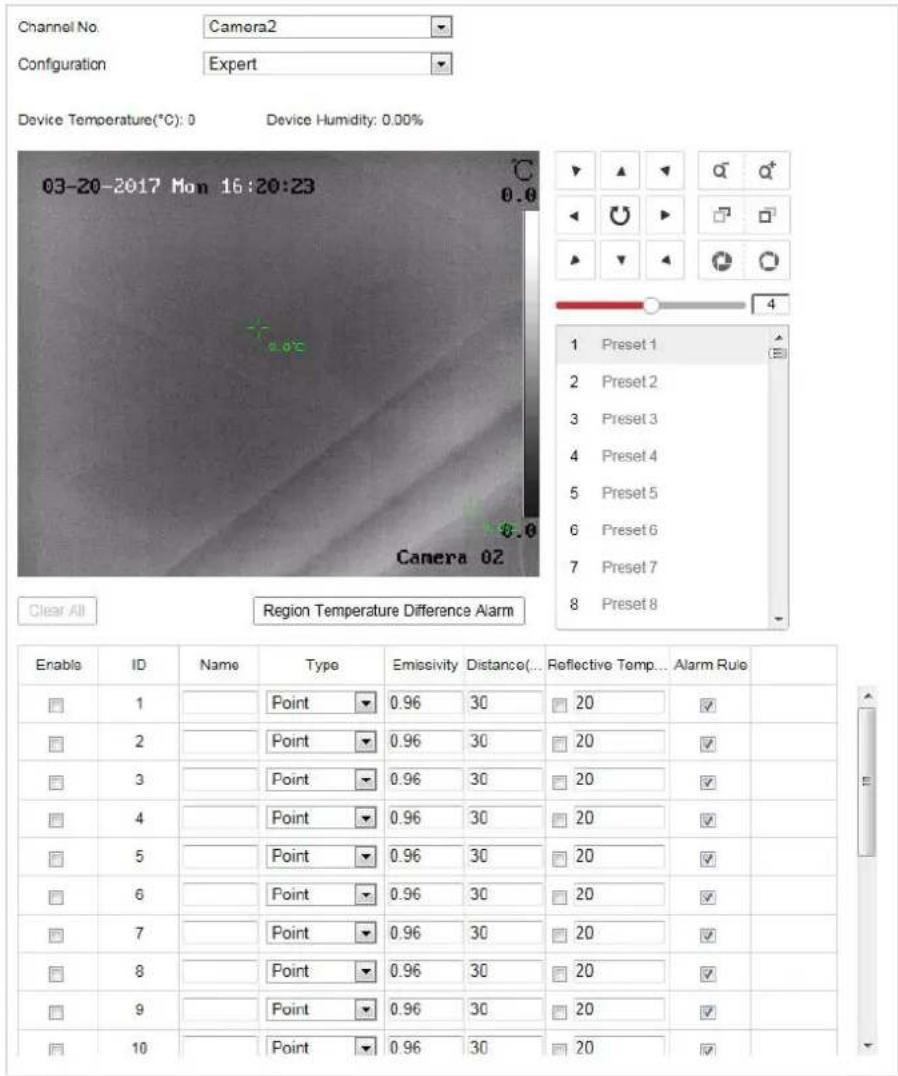 Hikvision DS-2TD6236-50H2L - - Expert Mode: - 1