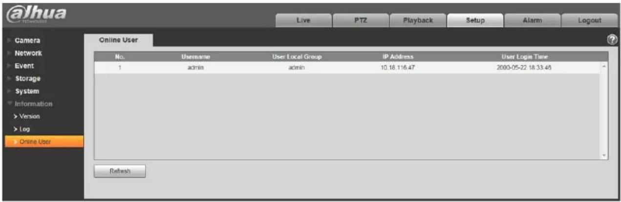 Dahua Technology IPC-HFW5431E-Z5 - Online-Benutzer 5.6.3 - 1