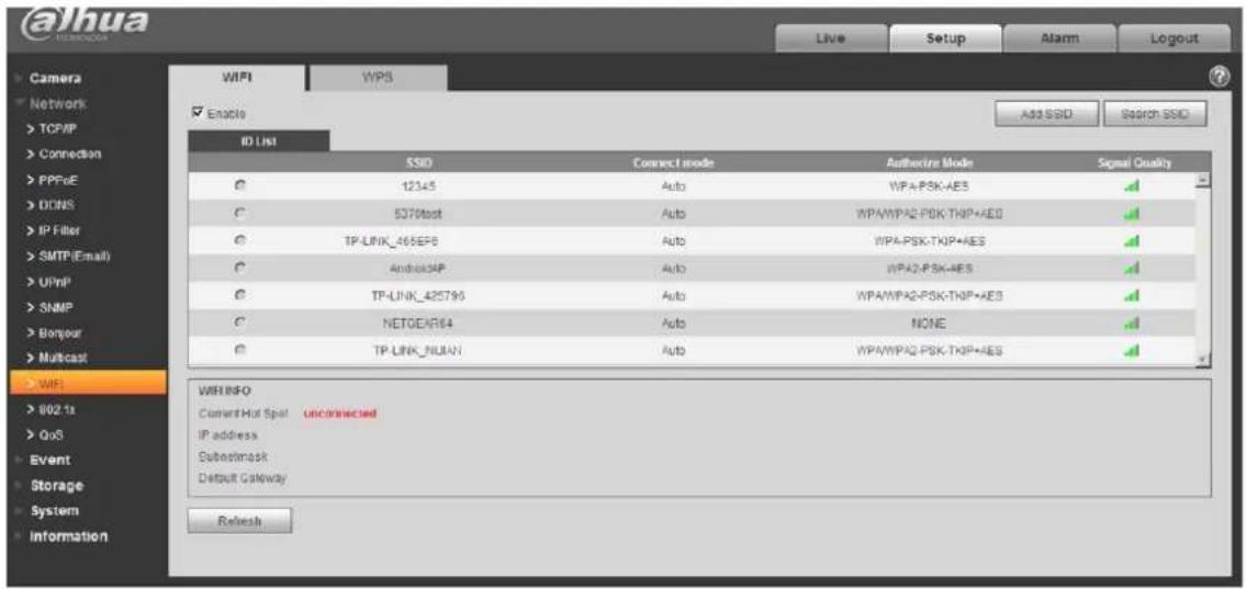 Dahua Technology IPC-HFW5431E-Z5 - Hinweis: - 2