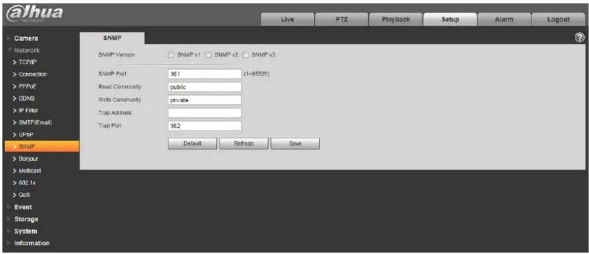 Dahua Technology IPC-HFW5431E-Z5 - SNMP 5.2.8 - 1