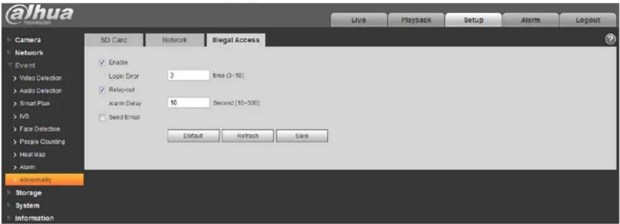 Dahua Technology IPC-HFW5431E-Z5 - Dahua Netzwerkkamera Web 3.0 Bedienungsanleitung - 2