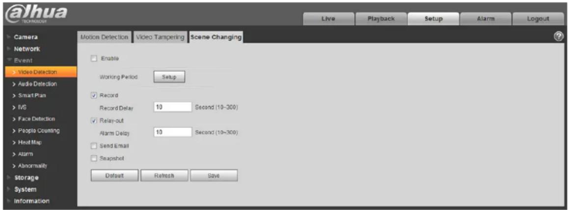 Dahua Technology IPC-HFW5431E-Z5 - Schritt 1 - 1