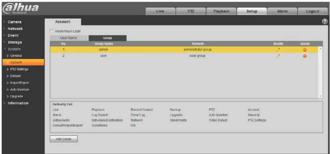 Dahua Technology IPC-HFW5431E-Z5 - Gruppe 5.5.2.2 - 1