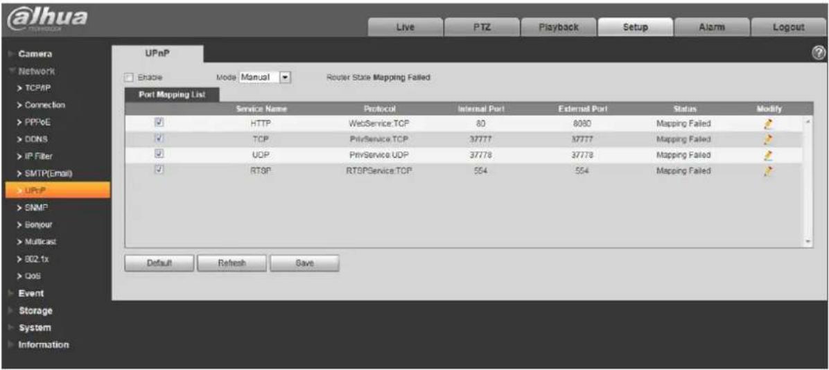 Dahua Technology IPC-HFW5431E-Z5 - UPnP 5.2.7 - 1
