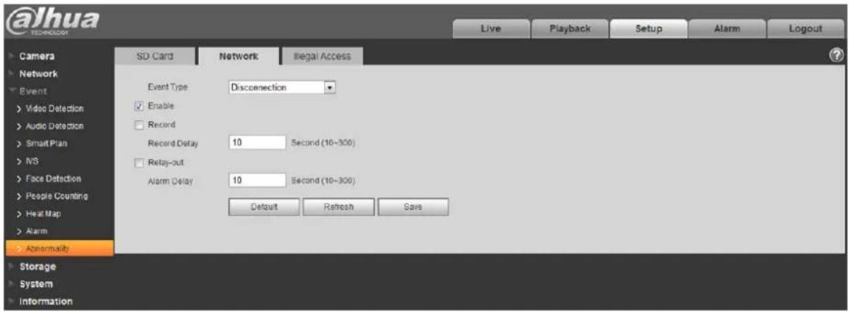 Dahua Technology IPC-HFW5431E-Z5 - Dahua Netzwerkkamera Web 3.0 Bedienungsanleitung - 1
