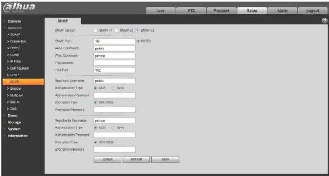 Dahua Technology IPC-HFW5431E-Z5 - SNMP 5.2.8 - 2