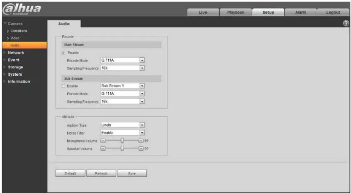 Dahua Technology IPC-HFW5431E-Z5 - Audio 5.1.3 - 1