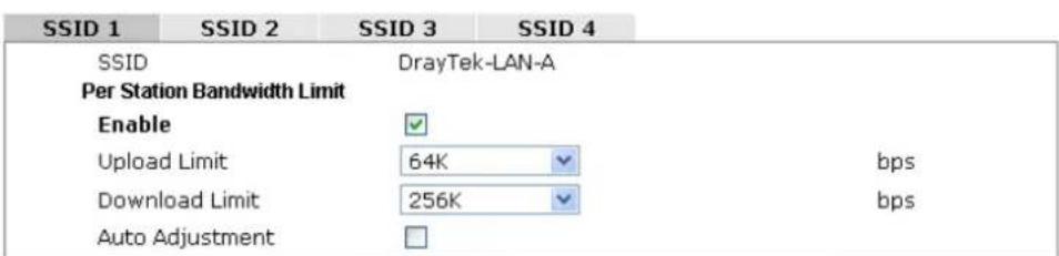 Draytek Vigor VAP902 - Bandwidth Management - 1