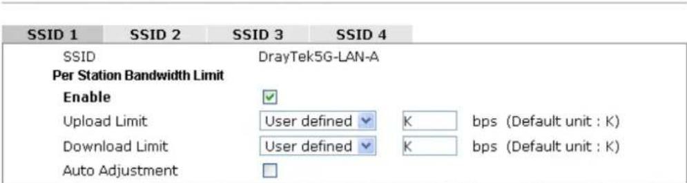 Draytek Vigor VAP902 - Bandwidth Management - 1