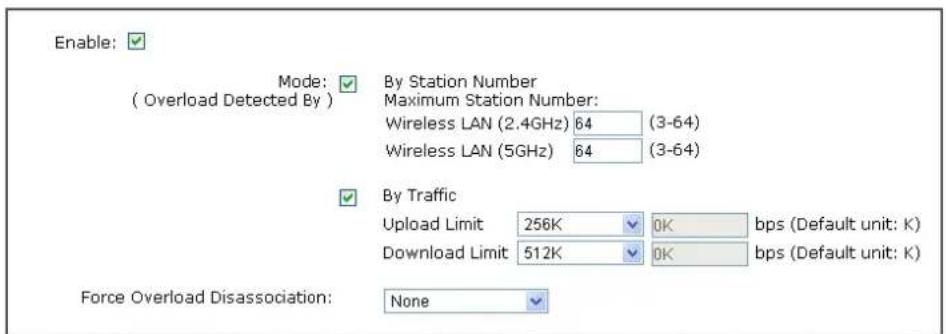 Draytek Vigor VAP902 - Status of Settings - 1