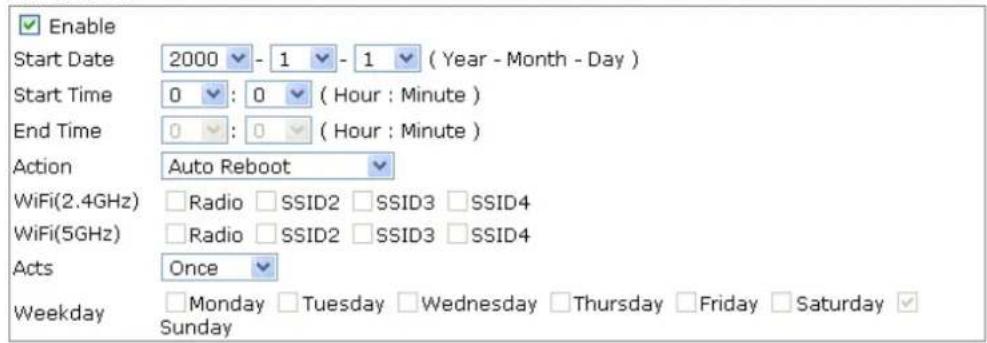 Draytek Vigor VAP902 - Schedule - 2