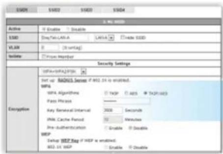 Draytek Vigor VAP902 - AP Management - 1