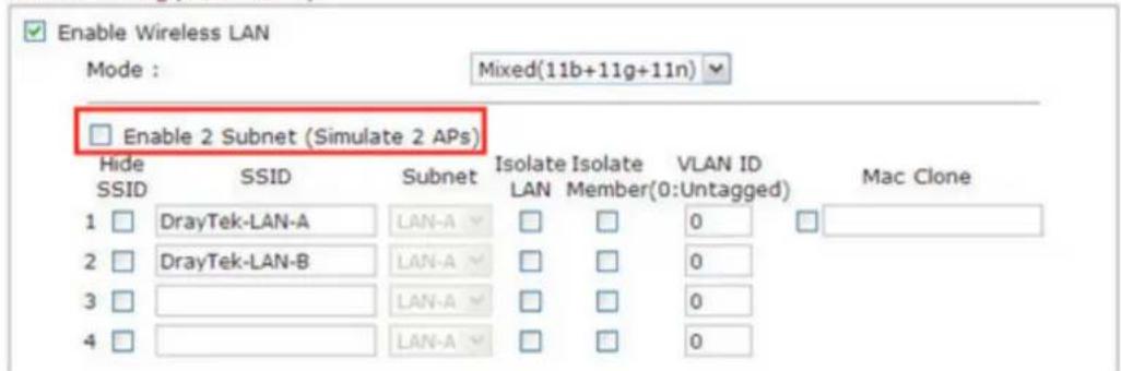 Draytek Vigor VAP902 - Setting LAN on AP902 - 1
