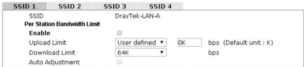 Draytek Vigor VAP902 - Bandwidth Management - 1