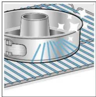 BOSCH HND410TR61 - Energiesparen - 2