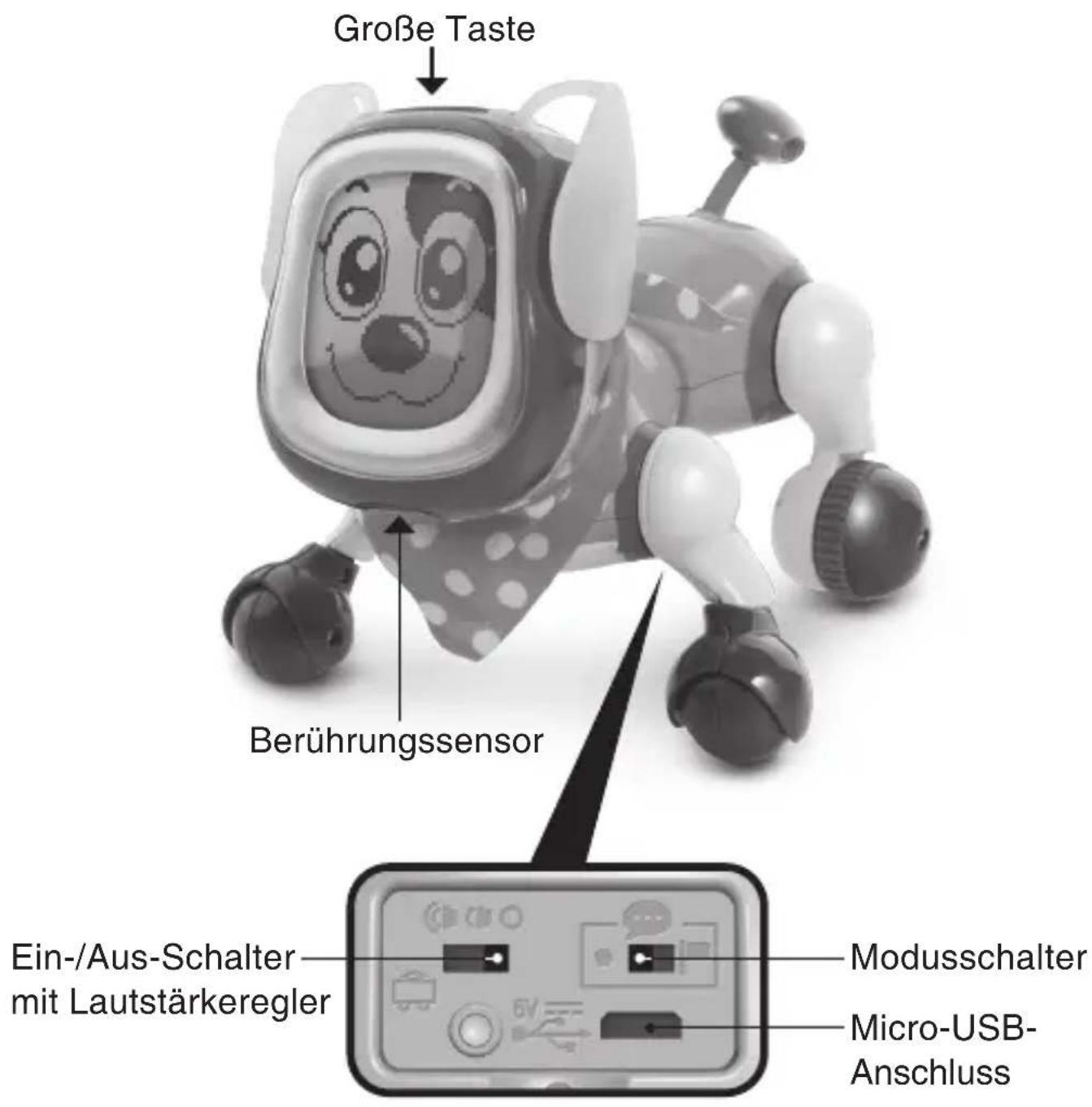 Große Taste Berührungssensor Ein-/Aus-Schalter mit Lautstärkeregler Modusschalter Micro-USB- Anschluss