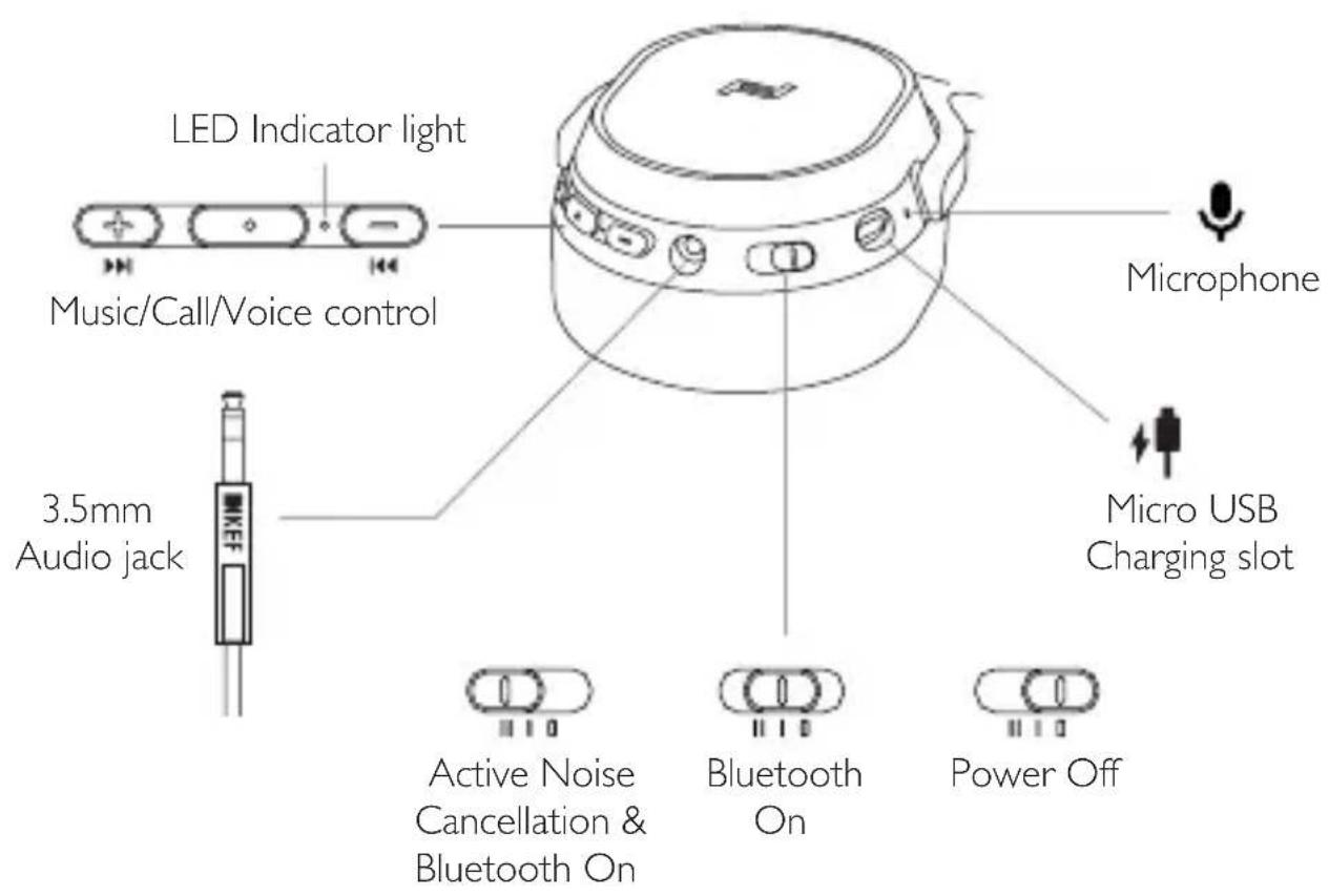 KEF Space One - Headphones Overview - 1