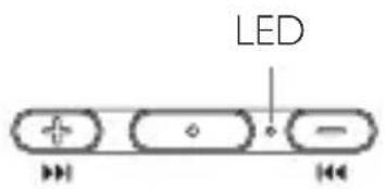 KEF Space One - LED Indicator Light - 1