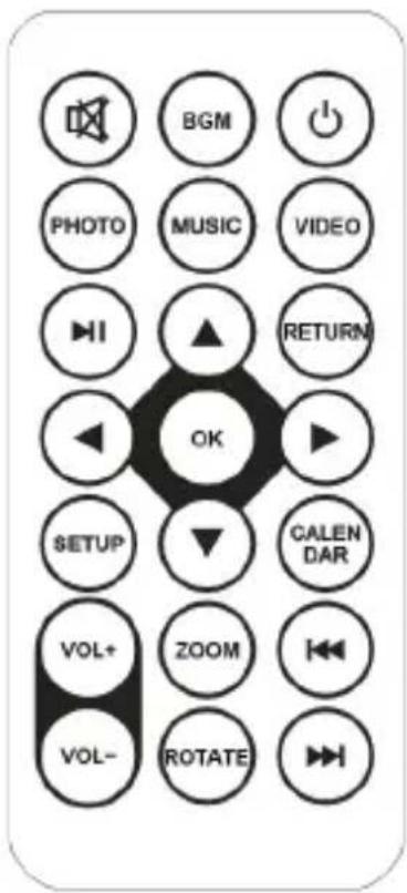 BGM PHOTO MUSIC VIDEO RETURN OK SETUP CALENDAR VOL+ ZOOM VOL- ROTATE