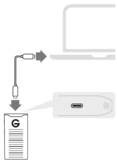 Diagram showing a device labeled 'G' connected to a laptop via cable and connector, with an external port nearby.