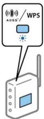 AOSS/WPS