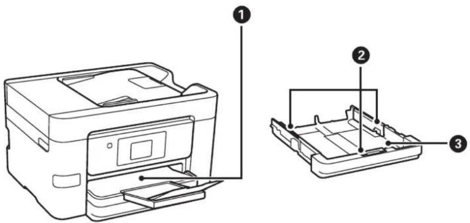 EPSON PX-M780F - マニュアルのご注意 - 1