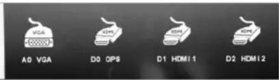 VGA A0 VGA D0 DOS HDMI D1 HDMI 1 D2 HDMI 2