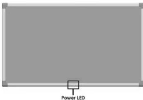 Power LED