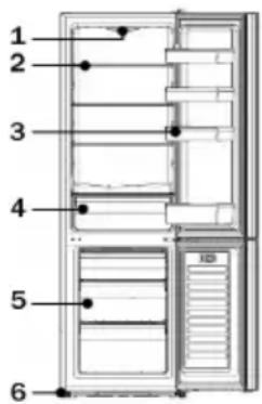 BOMANN KG 7309 - Appliance overviewAppliance overview - 1