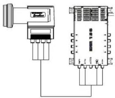 KATHREIN KEL 440 - Satellitenempfangsanlage ausrichten - 1