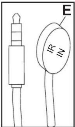 E IR IN