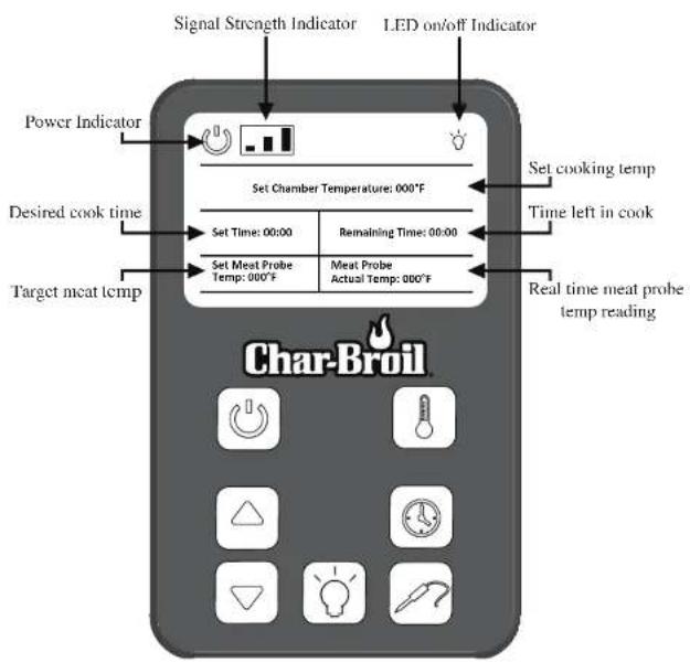 Char-Broil 14202002 - Remote Control (Optional) - 1