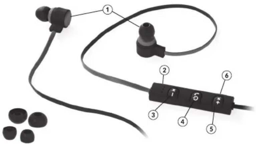 Krüger&Matz KMP70BT - Produktbeschreibung - 1