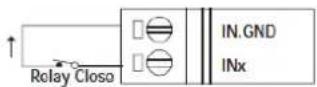 Kentix KIO7053 - Datenblatt Digital I/O Erweiterungsmodul KIO7053 - 3