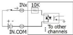 Kentix KIO7053 - Datenblatt Digital I/O Erweiterungsmodul KIO7052 - 3