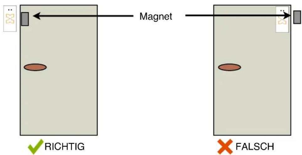 Kentix KIO7053 - Montagehinweise - 3