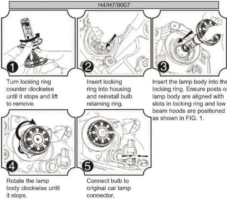 SuperBrightLEDs H13-HLV4 - Installation Instructions - 1