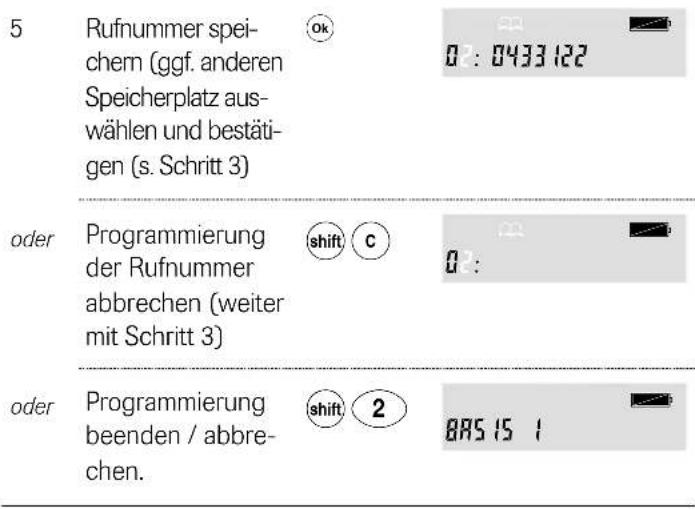 Hagenuk Topas S - Einträge bearbeiten / löschen - 18