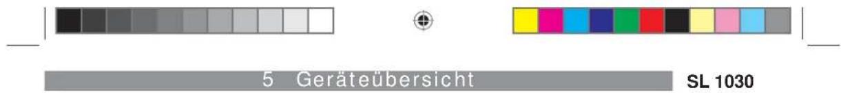 Hagenuk SL 1030 - Tastensymbole und Funktionen - 2