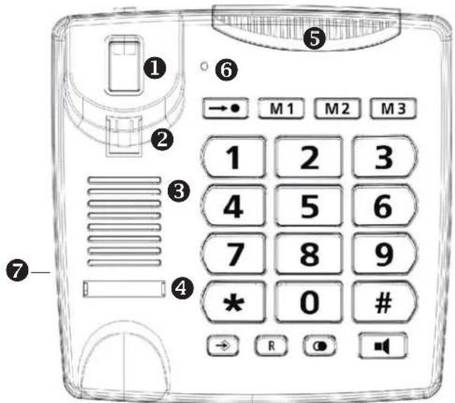 Hagenuk SL 1030 - Übersicht Basisgerät - 1