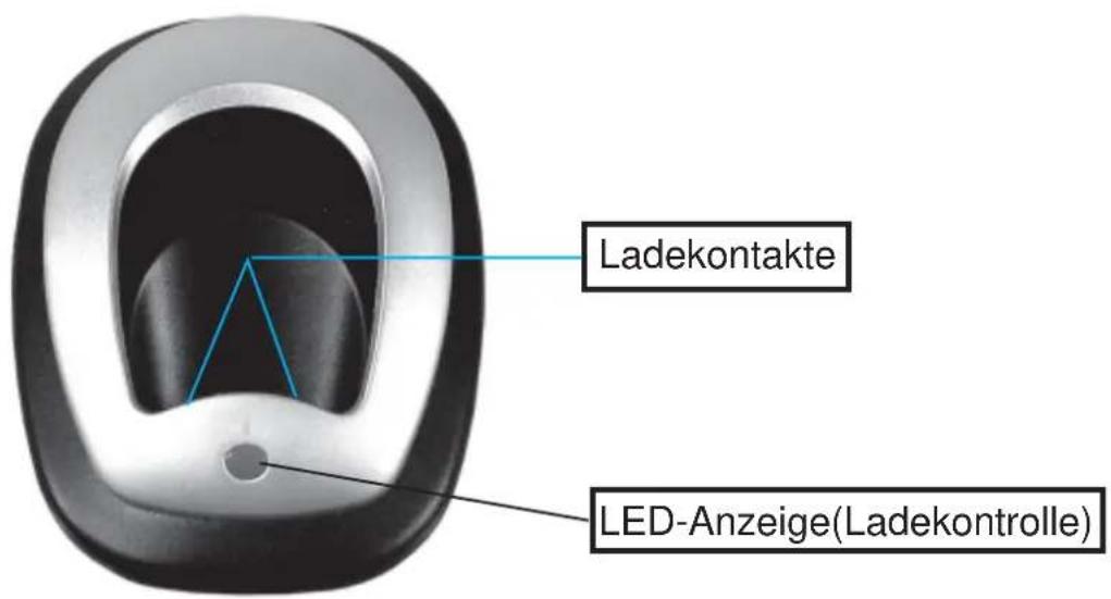 Hagenuk H 1000 - Display-Symbole - 3