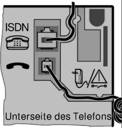 Hagenuk EuroPhone S - Anschlüsse - 9