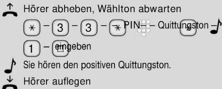 Hagenuk EuroPhone S - Sperrnummern auswählen (s. auch Kap. 4.8) - 1