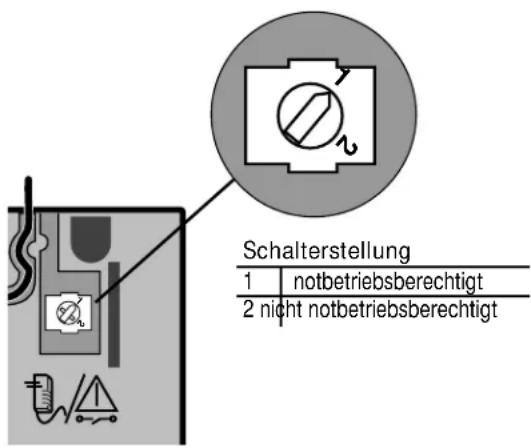 Hagenuk EuroPhone S - Umschaltung auf Notbetrieb - 1