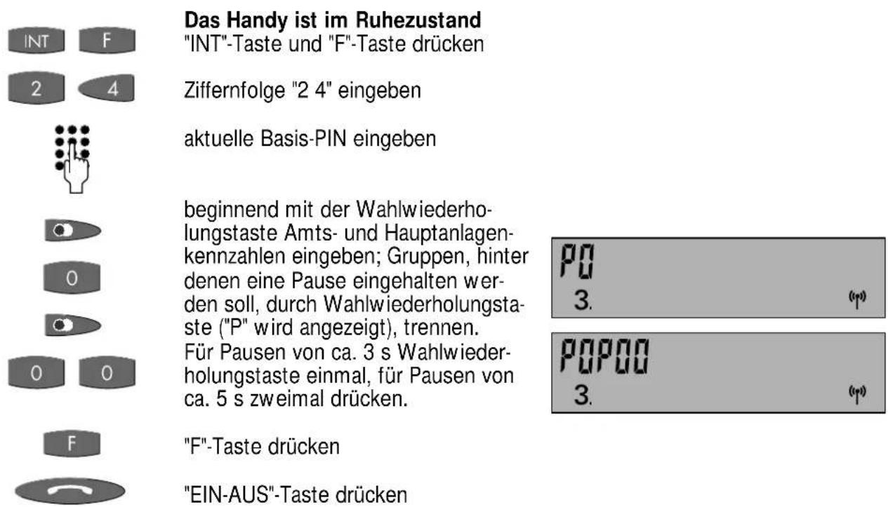 Hagenuk HomeHandy CD - Amts-/ Hauptanlagenkennzahl und Wahlpausen programmieren - 1