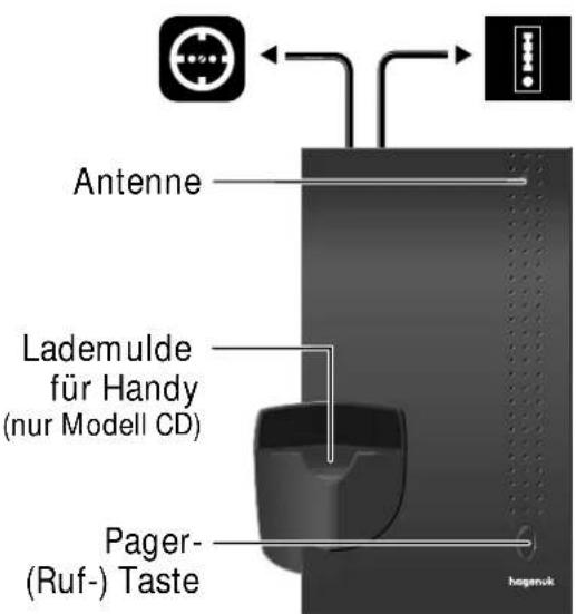 Hagenuk HomeHandy CD - Die Technik im Überblick - 1