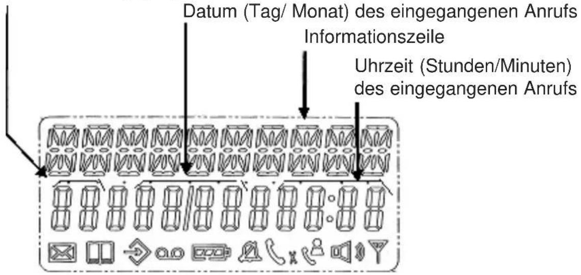 Hagenuk Cool S - LCD - Display - 1