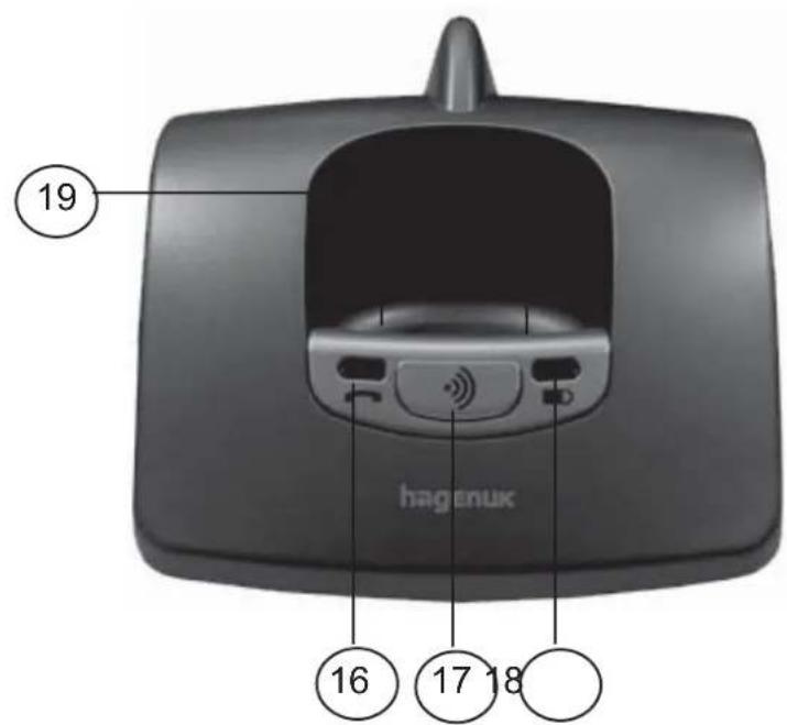 Hagenuk BIG 650 - Geräteübersicht - 3