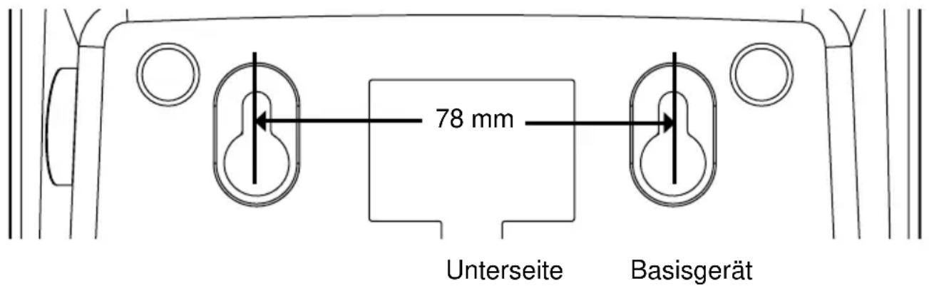 Hagenuk BIG 64 SOS - Wandmontage - 1