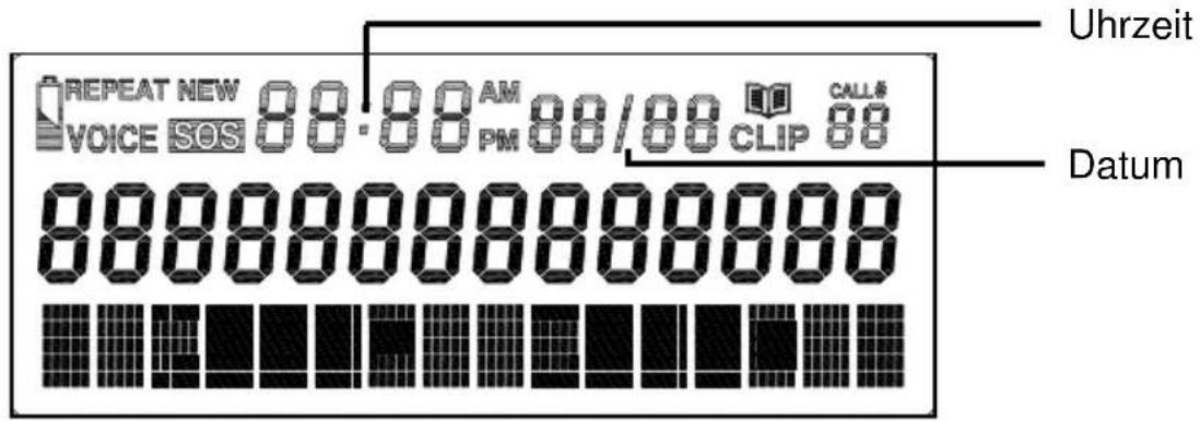 Hagenuk BIG 64 SOS - Beschreibung der Displaysymbole - 1
